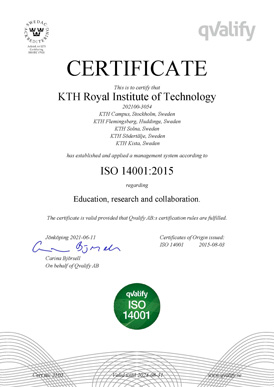 Certificate for ISO 14001:2015 from 2021