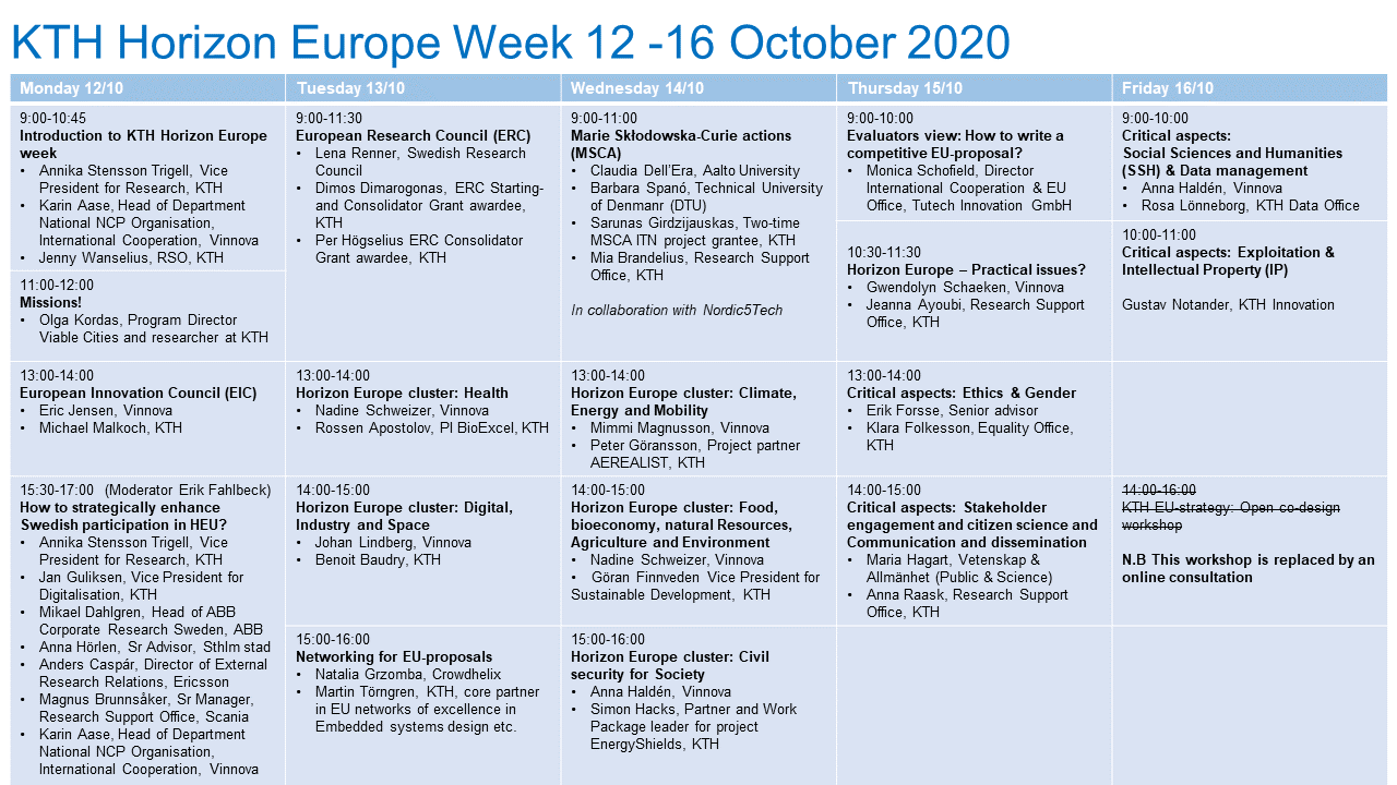 Overview of preliminary agenda for KTH Horizon Europe Week 12-16 October