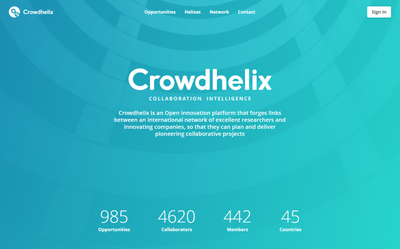 Bild på Crowdhelix hemsida