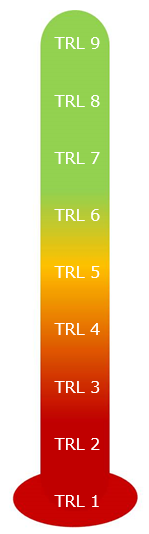 Bild på barometer för TRL, en mätsticka med siffran 9 högst upp som är grön, ner till siffran 1, röd