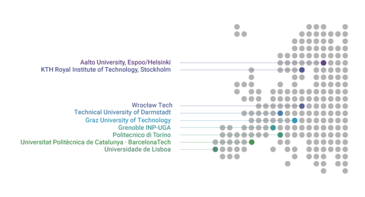 Map showing where in Europe the universities are located