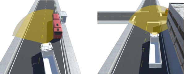 Illustration of two scenarios addressed in the project