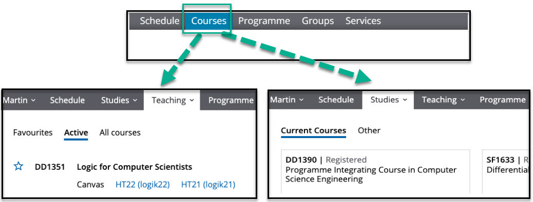 Image showing The tab Courses splits into Teaching and Studies
