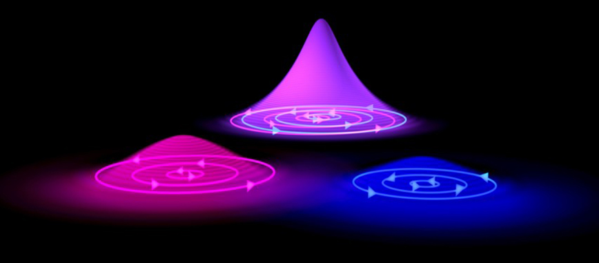 Tornado shaped illustrated figures show direction of flow with arrows