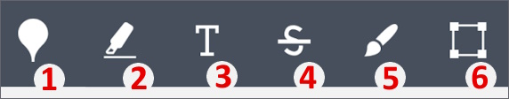 The annotation icons in SpeedGrader, marked with the numbers one through six.
