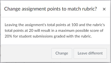 The warning message "Change assignment points to match rubric?"