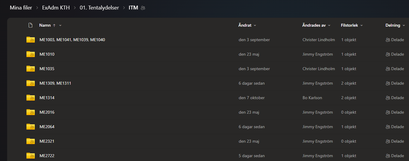 Example of ITM folder structure