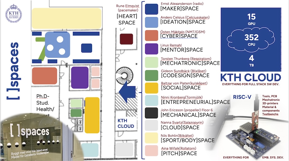 Visualiseringskarta med färgkodning över lärmiljöerna Spaces.