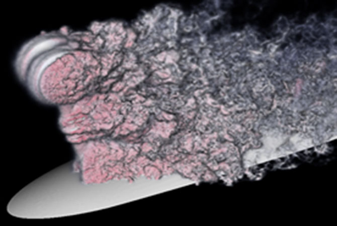 Visualization