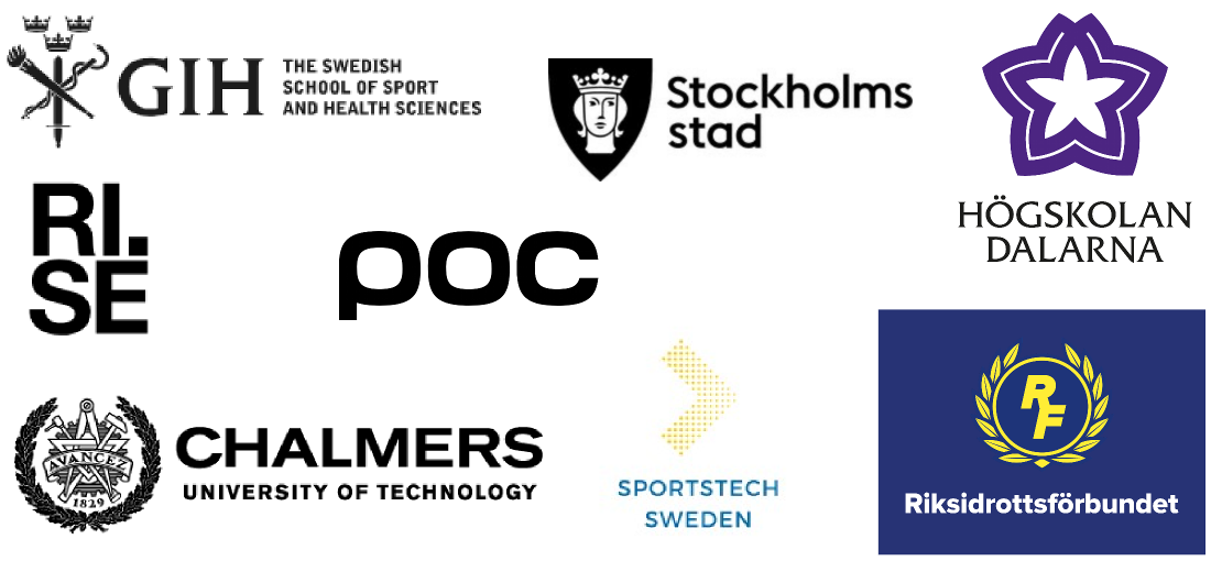 Logos from GIH, Stockholms stad, Högskolan Dalarna, RISE, poc, Chalmers, Sportstech Sweden, and RF
