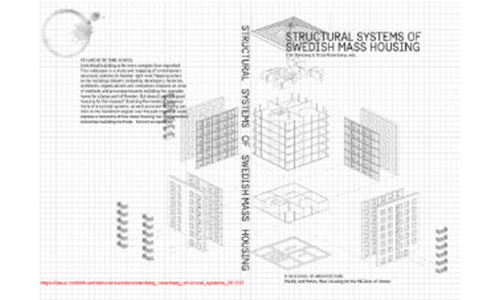 Housing