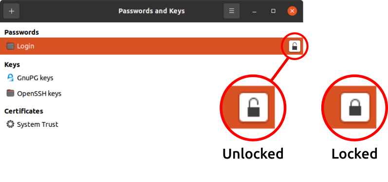 Passwords and Keys, locked Login keyring.