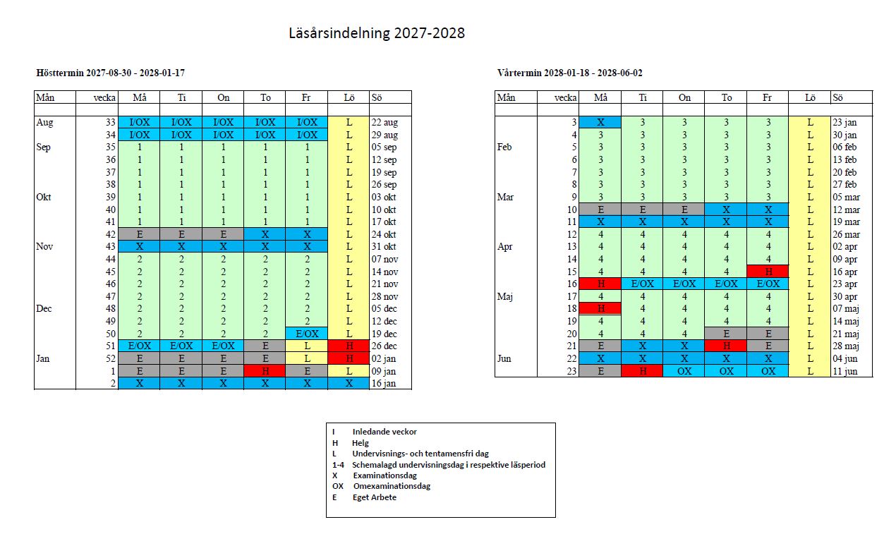Grafisk bild av läsårsingelningen 2027-2028 