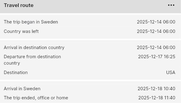 Example of trip between countries with time differences