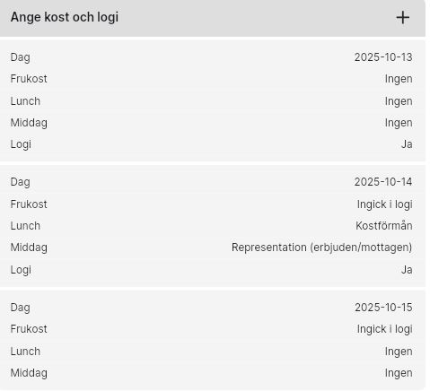 Sammanställning av dina måltider