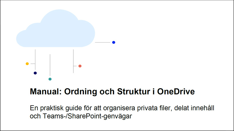 Öppnar OneDrive manual i Sharepoint