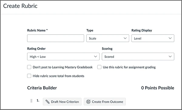 Overview of the settings for a newly created rubric.