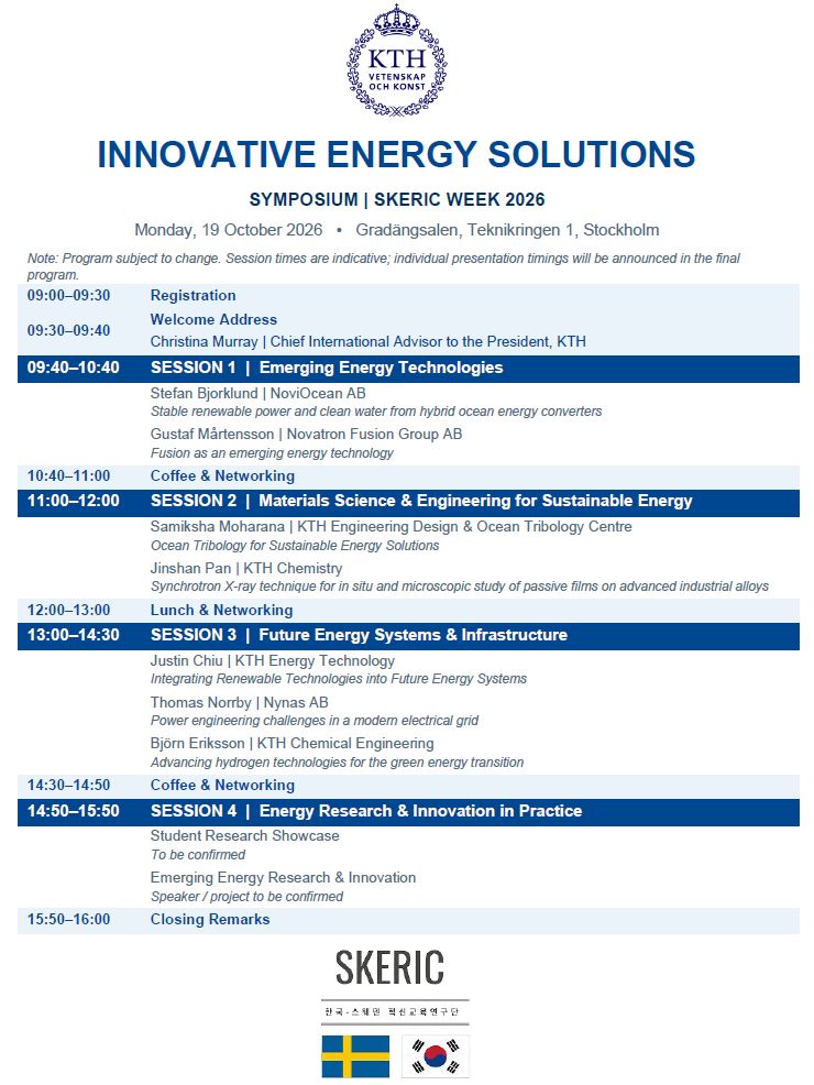 Symposium programme