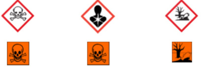Symbols for “Highly toxic”, “Carcinogenic/Mutagenic” and “Environmentally toxic”.