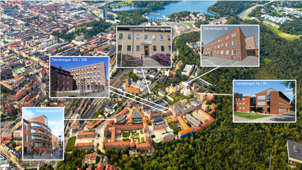 KTH campus