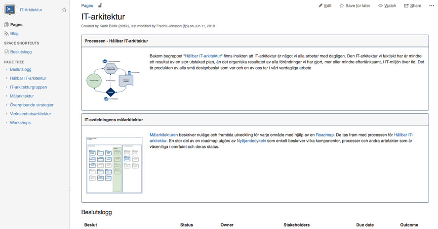Online Dating arkitekter