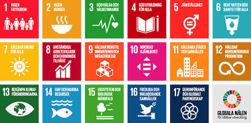Logotyp FN:s 17 globala mål för hållbar utveckling 