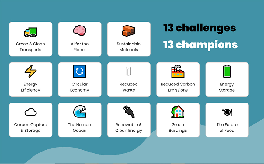 Illustration of 13 Challenges with icons for energy, transport and AI for instance.
